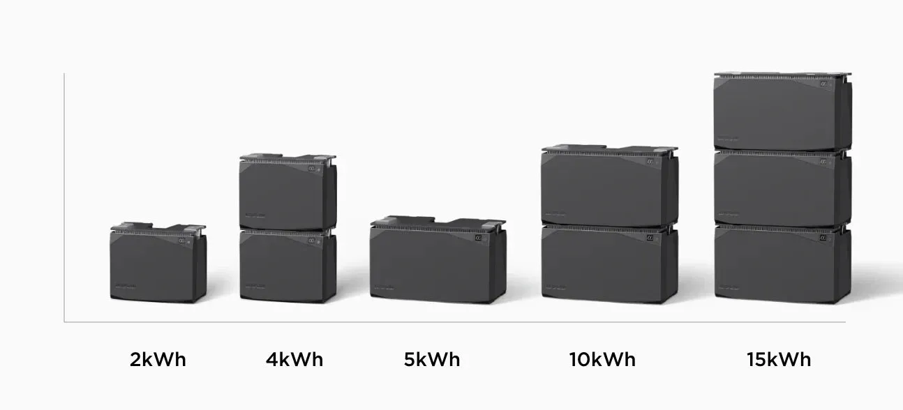 EcoFlow 15kWh Power Kits